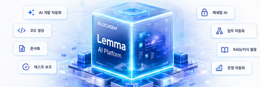 Lemma 3D visual